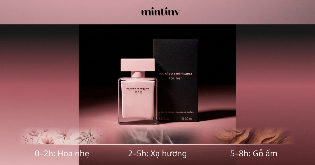 Lưu hương NARCISO RODRIGUEZ FOR HER EDP