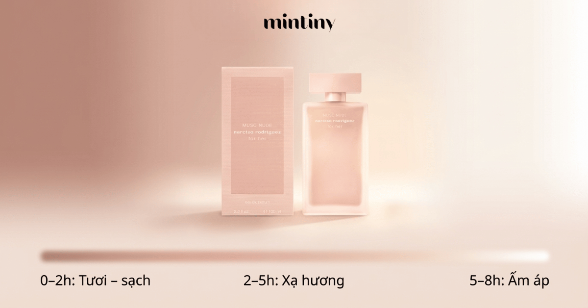 Lưu hương NARCISO RODRIGUEZ MUSC NUDE FOR HER EDP