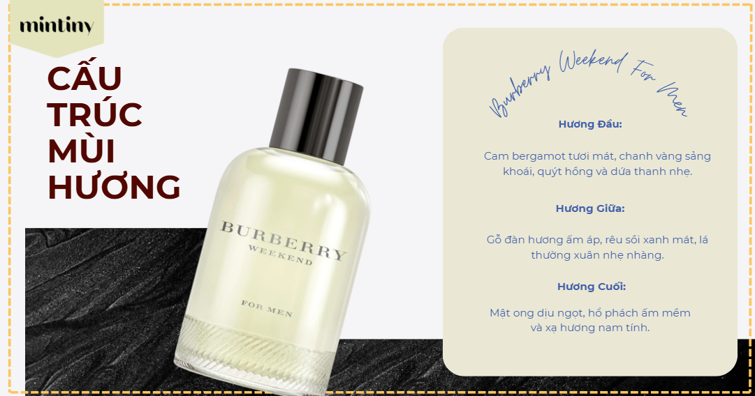 Cung Hoàng Đạo Cung Song Tử Burberry Weekend For Men 50ml