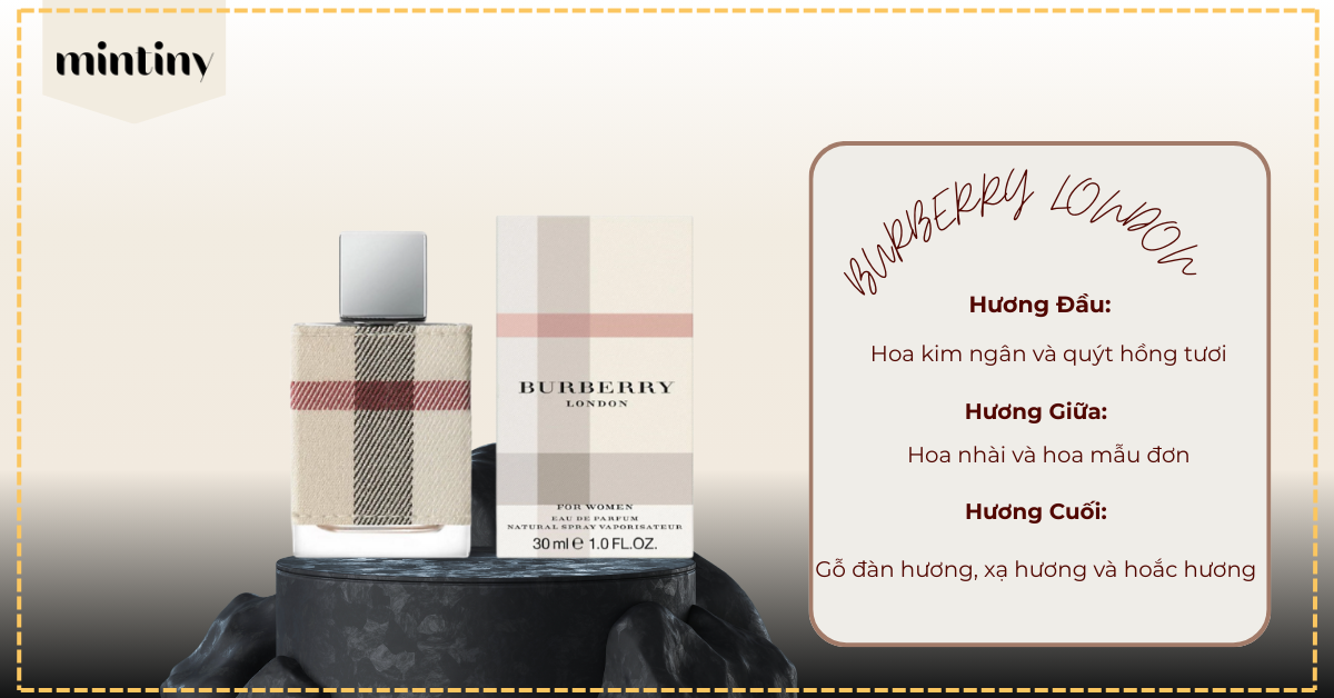 Các Tầng Hương Nước Hoa Dành Cho Cung Hoàng Đạo Cung Sư Tử