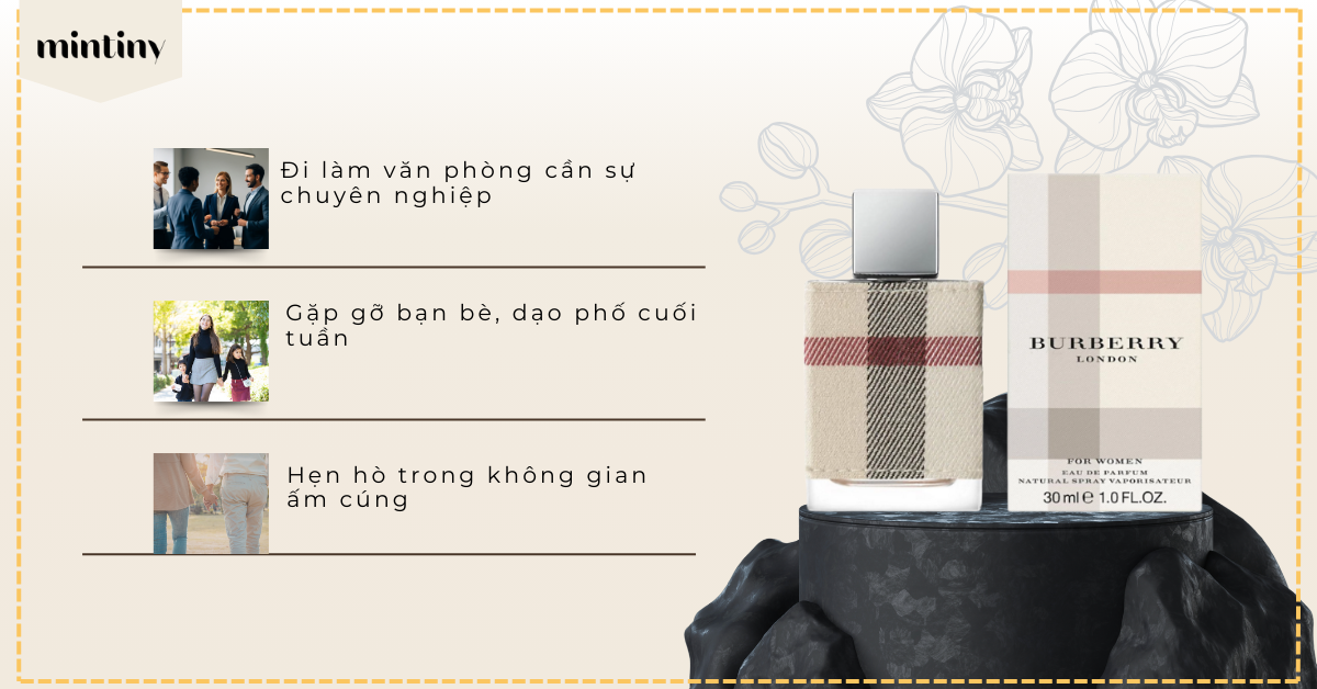  Hương Nước Hoa Dành Cho Cung Hoàng Đạo Cung Sư Tử