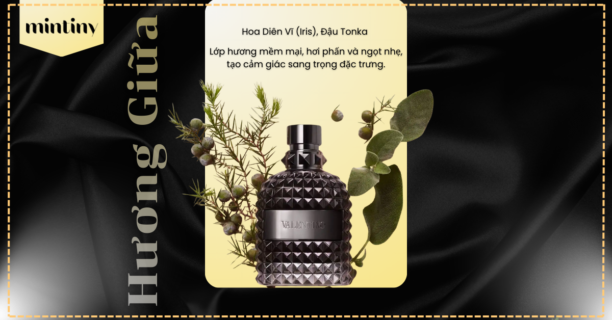 Tầng Hương Cụ Thể Của Valentino Uomo Intense EDP