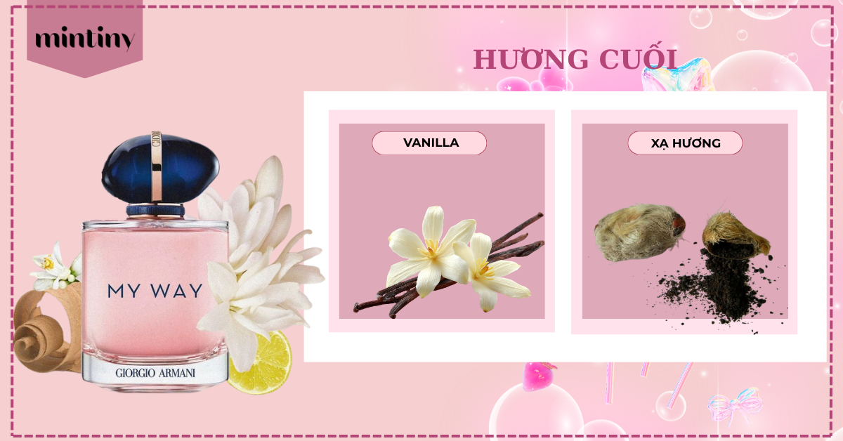 Hương Cuối Giorgio Armani My Way
