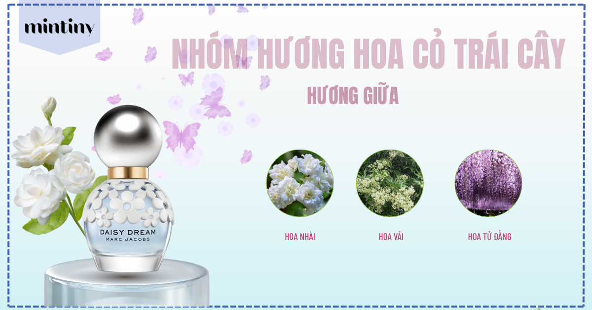 Nhóm Hương Chủ Đạo Cung Cự Giải Marc Jacobs Daisy Dream 30ML