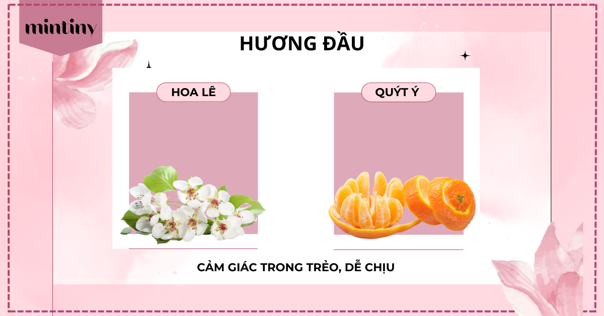 Tầng Đầu Gucci Flora Gorgeous Gardenia Intense EDP