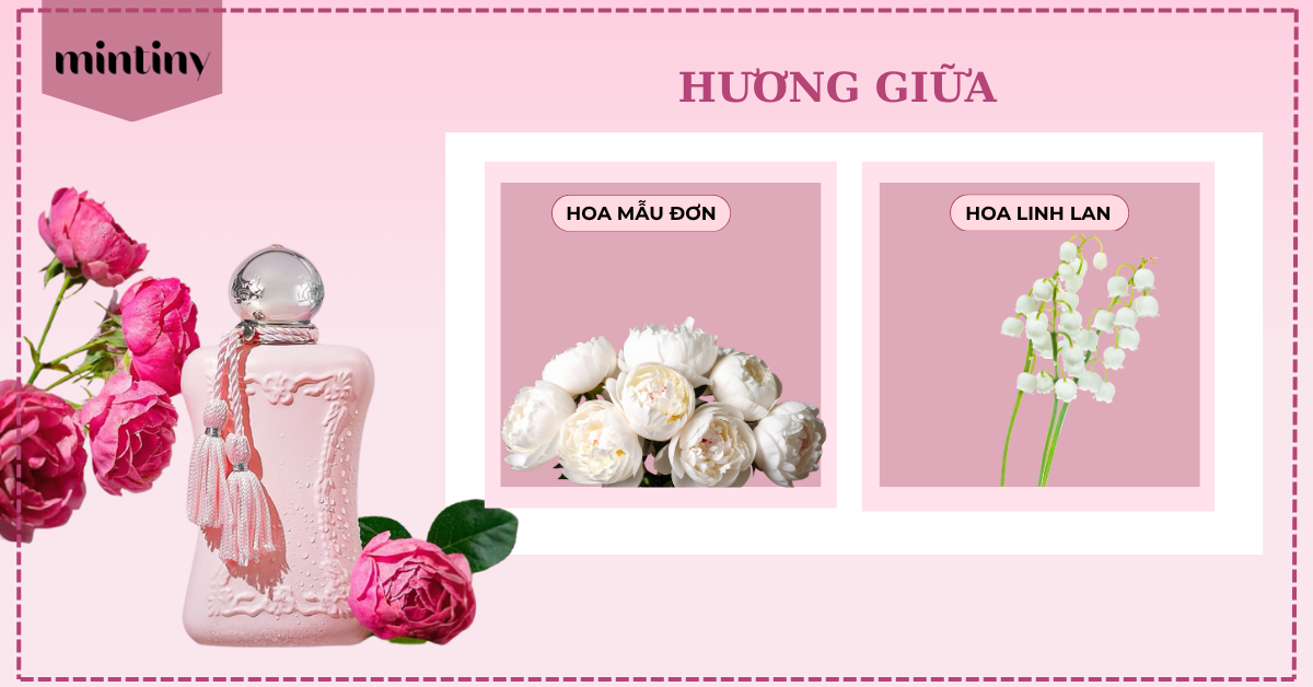 Tầng Giữa Nước Hoa Nữ Delina Parfums De Marly
