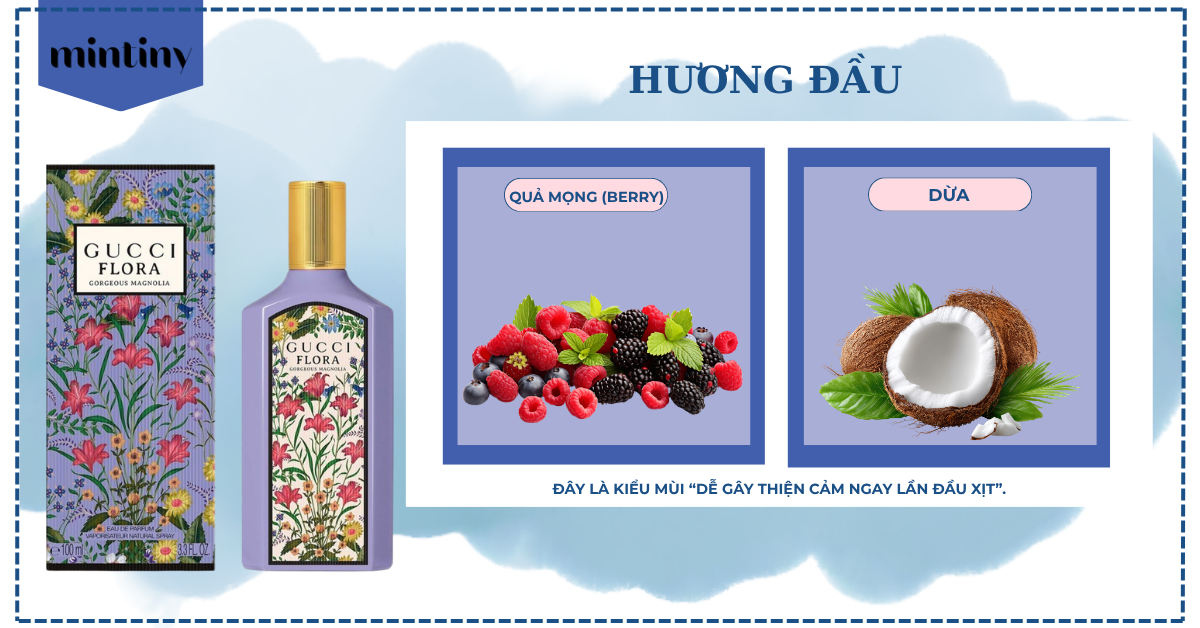 Tầng hương đầu nước hoa nữ lãng mạn Gucci Flora Magnolia