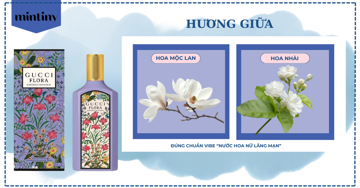 Tầng hương giữa nước hoa nữ lãng mạn Gucci Flora Magnolia